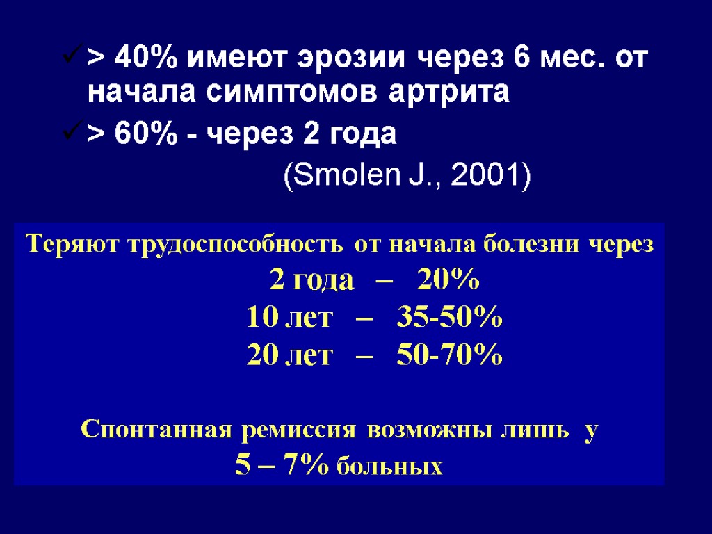 > 40% имеют эрозии через 6 мес. от начала симптомов артрита > 60% -